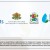 Столична община обяви започване на изпълнението на проект 