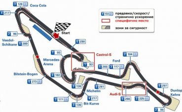 Нюрбургринг иска името Гран при на Германия за 2009