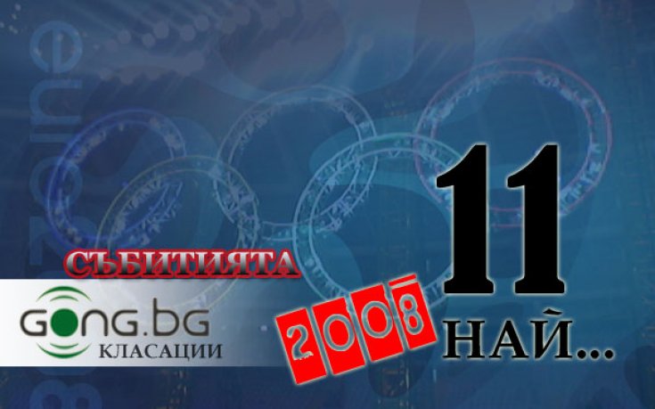 11-те събития, които чакаме през 2008