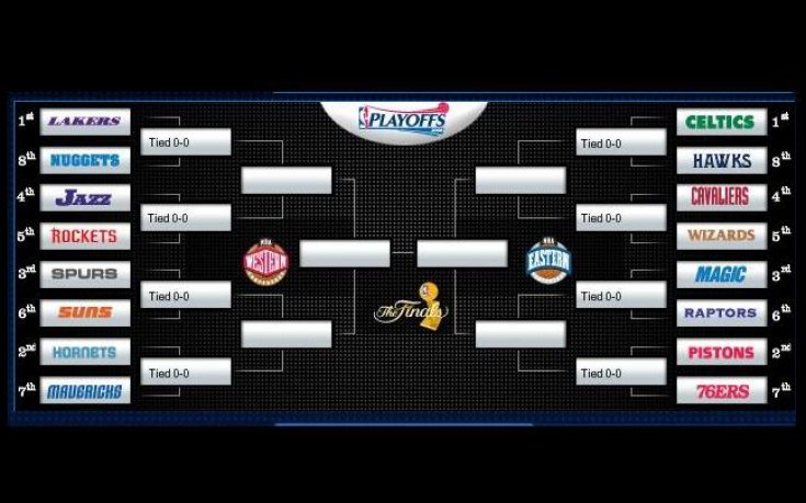 Playoff time!