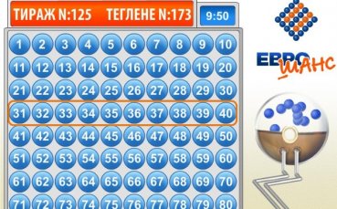 Агроном от Видин спечели  10 002 лв. от Еврошанс