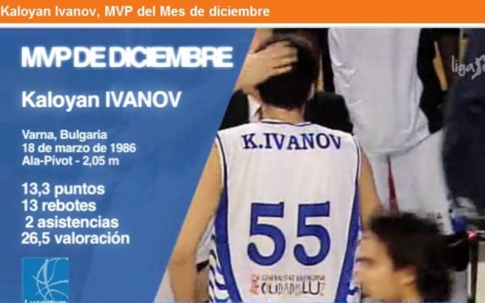 ВИДЕО: Избраха Калоян Иванов за MVP на испанското първенство за декември