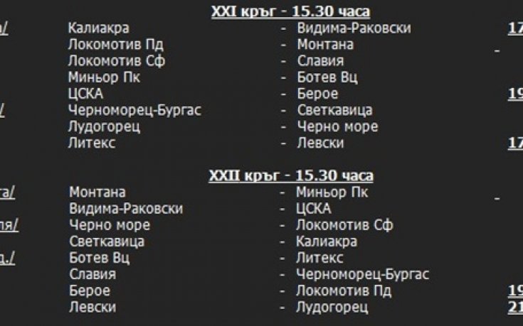 Официално: Най-после Левски - ЦСКА в нормален час, пълна програма за А група