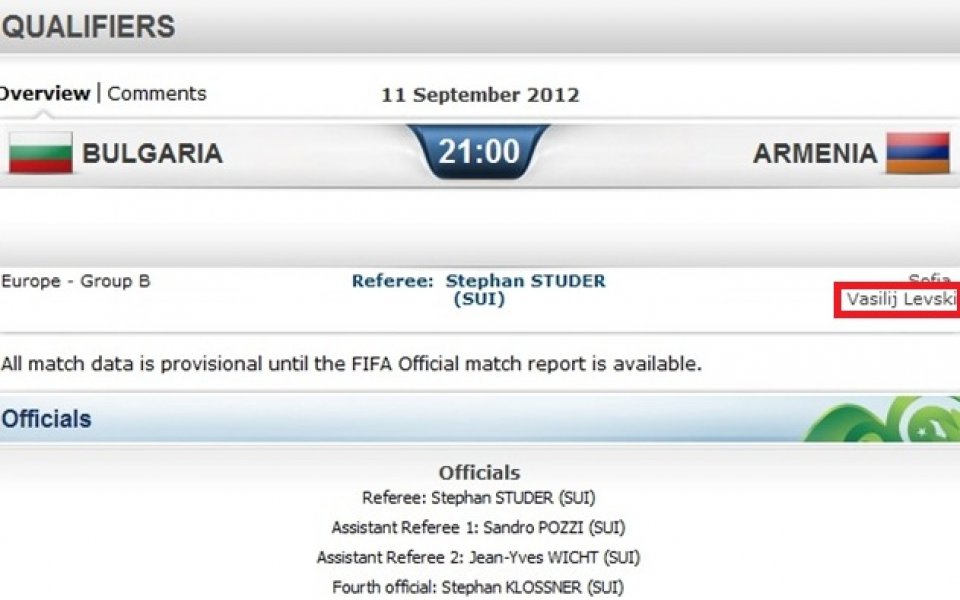 Сайтът на ФИФА със срамна грешка, нарича Националния стадион - „Василий Левски“