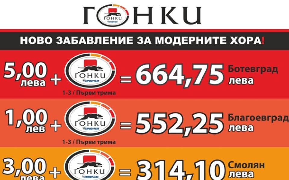 Класирането на първите трима в „Гонки“ на Еврофутбол донесе печалби на стотици