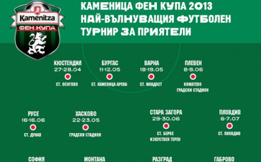 Каменица Фен Купа 2013 започва от Кюстендил
