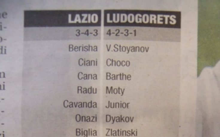 Съставът на Лудогорец измъчи италианските медии