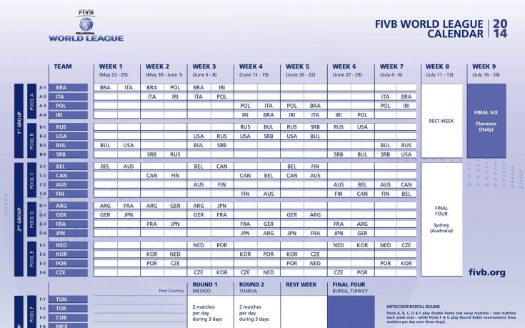България се връща във Варна за старта на Световната лига срещу САЩ