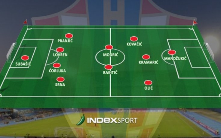 Хърватски сайт разкрива тактиката и състава за мача в София