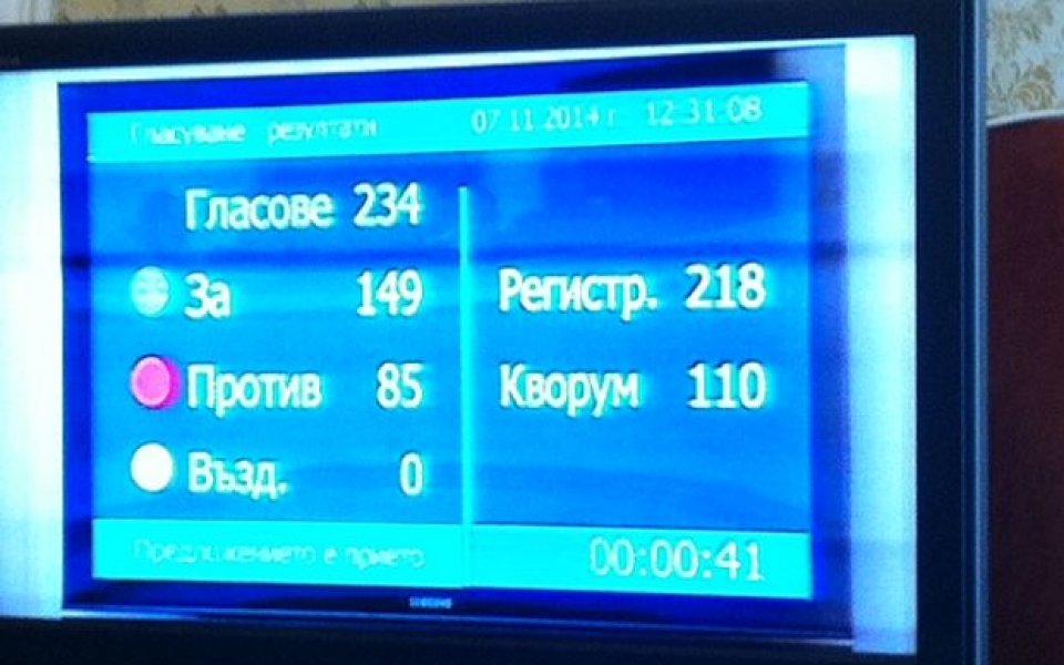 Със 136 гласа „за” парламентът избра новия кабинет, Борисов е премиер