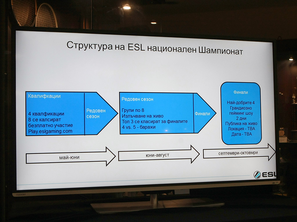 Пресконференция за започващия ESL Национален  шампионат по електронни спортове