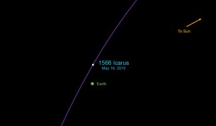Астероидът Икар се приближава към Земята