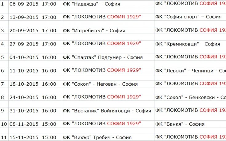 Локо Сф