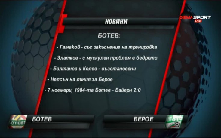 ВИДЕО: Преди Ботев - Берое
