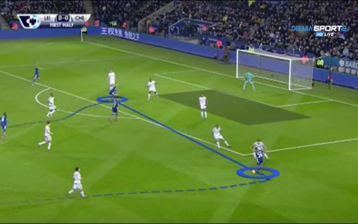 Лестър: От кандидат за изпадане до отбора на сезона