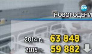 Драстичен спад на раждаемостта в България