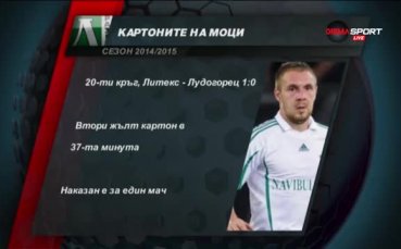 ВИДЕО: Защо Моци е рецидивист?