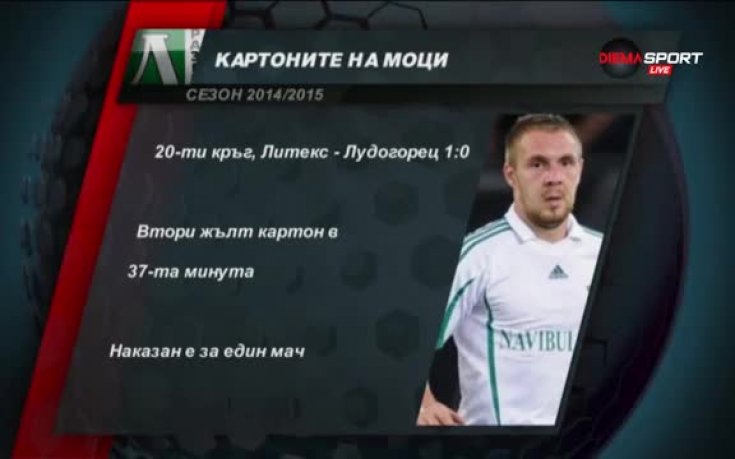 ВИДЕО: Защо Моци е рецидивист?