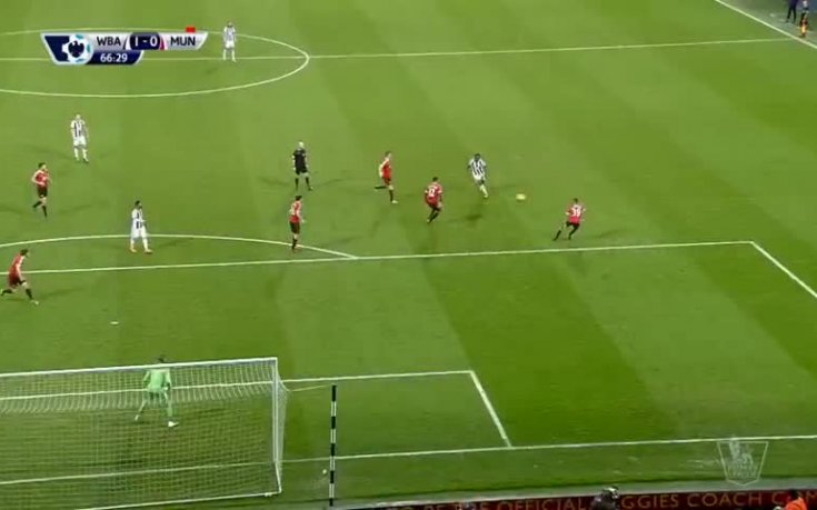 Уест Бромич Албиън - Манчестър Юнайтед 1:0, 29 кръг, Висша лига