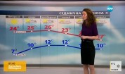 Прогноза за времето (06.04.2016 - сутрешна)