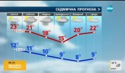 Прогноза за времето (08.04.2016 - сутрешна)