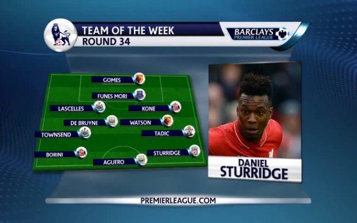 Стъридж и Агуеро поведоха отбора на кръга в Англия