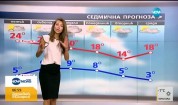 Прогноза за времето (22.04.2016 - сутрешна)