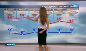 Прогноза за времето (30.04.2016 - обедна)