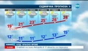 Код опасно време: Силни ветрове в 17 области у нас