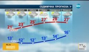 Прогноза за времето (26.05.2016 - сутрешна)