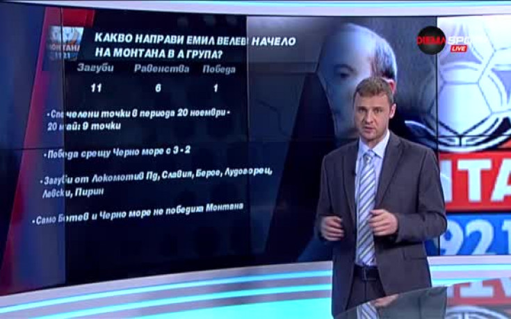 Какво направи Емил Велев начело на Монтана?