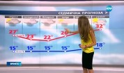 Прогноза за времето (12.06.2016 - сутрешна)