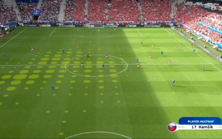 Всяка стъпка на Гарет Бейл и Марек Хамшик на Уелс - Словакия