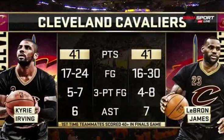 Нощта на ЛеБрон и Кайри