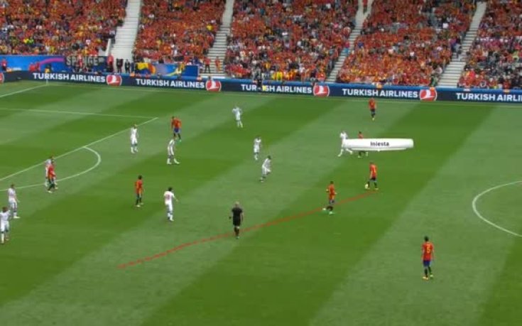 Тактическият замисъл в успеха на Испания над Чехия