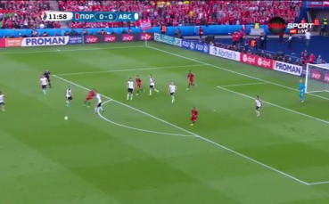 Португалия - Австрия 0:0 /първо полувреме/