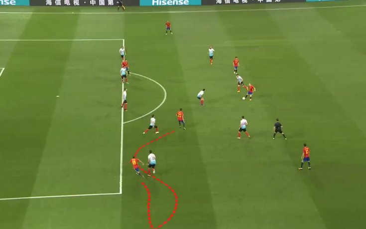 Удари по фланга в хърватски и испански вариант