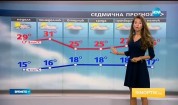 Прогноза за времето (04.09.2016 - обедна)