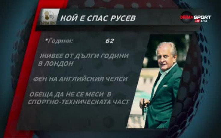 Кой е Спас Русев