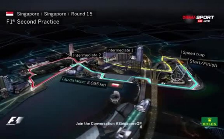 Конфигурацията на градската писта в Сингапур