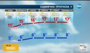 Прогноза за времето (19.10.2016 - сутрешна)