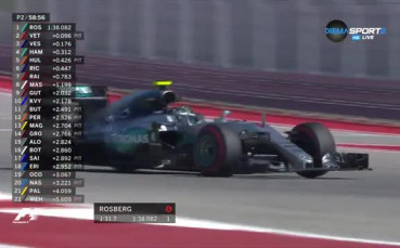 Розберг най-бърз във втората тренировка