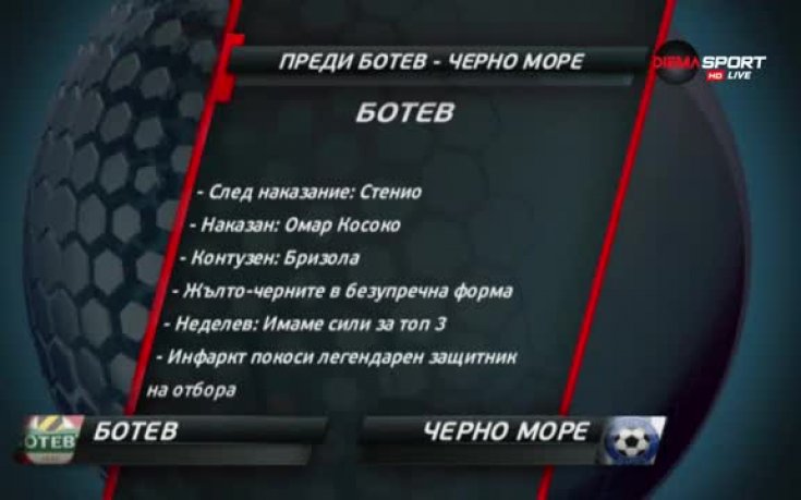 Битката за Топ 6 продължава в Пловдив
