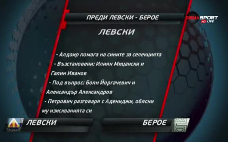 Ключов момент за Левски, приема костеливия орех Берое