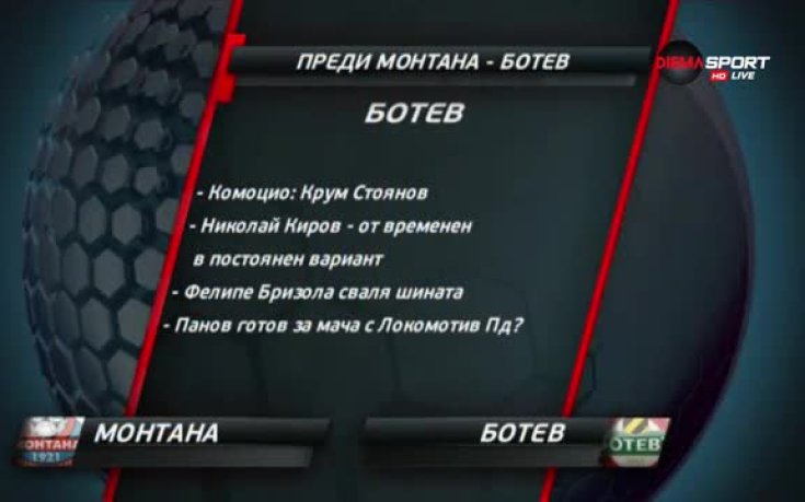 Преди Монтана - Ботев Пд