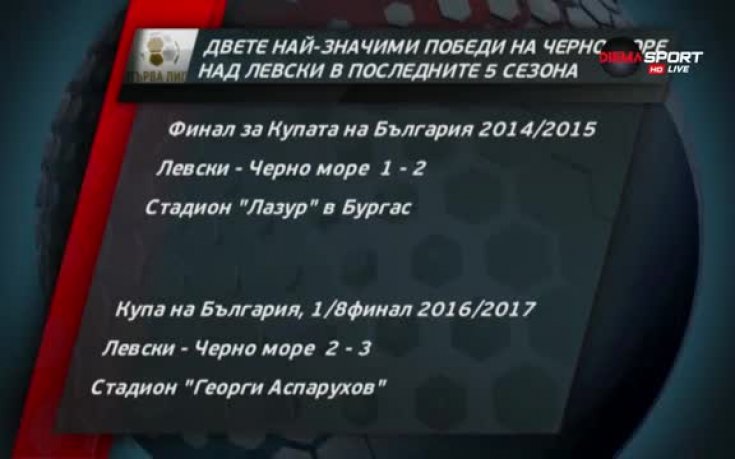 Кои са най-значимите победи на Черно море над Левски?