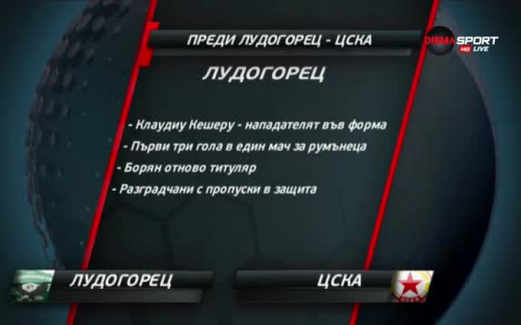 ЦСКА ще бори Лудогорец, за себе си, и за Левски