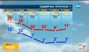 Прогноза за времето (08.10.2016 - сутрешна)