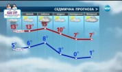 Прогноза за времето (10.11.2016 - сутрешна)