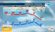 Прогноза за времето (24.11.2016 - сутрешна)